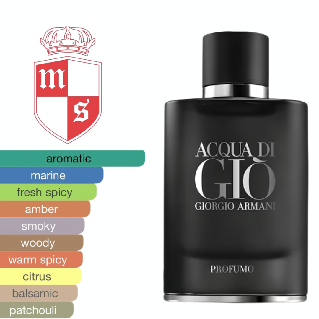 Extrait Giorgio Armani – Acqua di Giò Profumo qualité premuim.