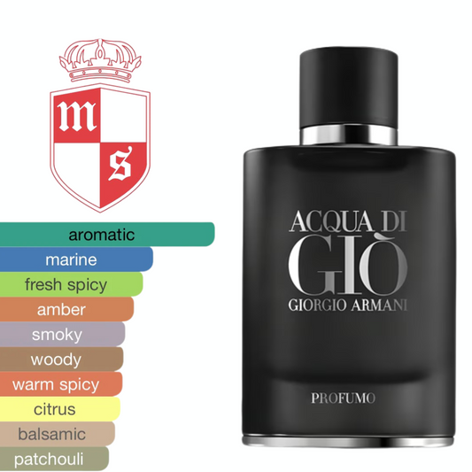 Extrait Giorgio Armani – Acqua di Giò Profumo qualité premuim.
