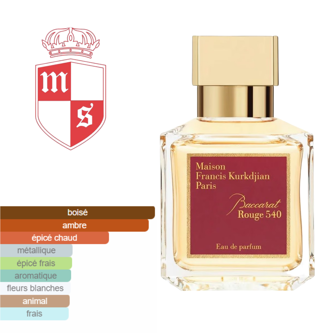 Extrait de Maison Francis Kurkdjian BACCARAT ROUGE 540 qualité premuim.