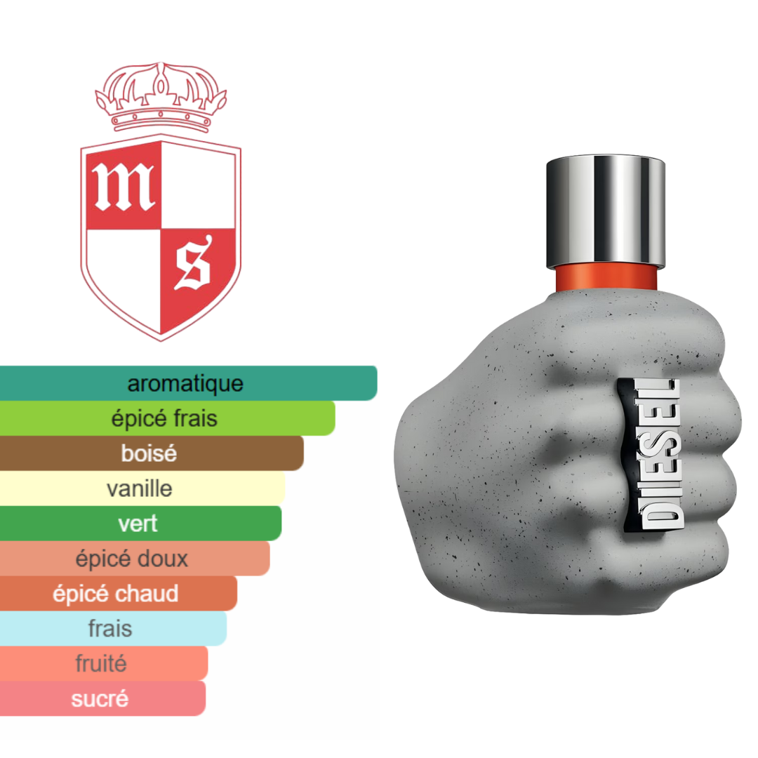 Extrait de DIESEL ONLY THE BRAVE qualité premuim.