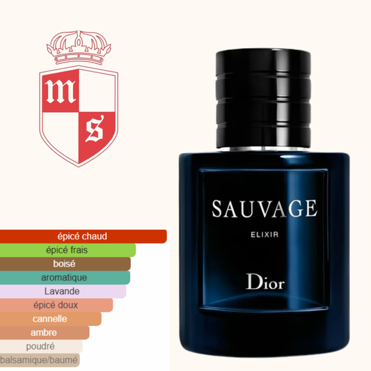 Extrait de DIOR SAUVAGE ELIXIR qualité premuim.