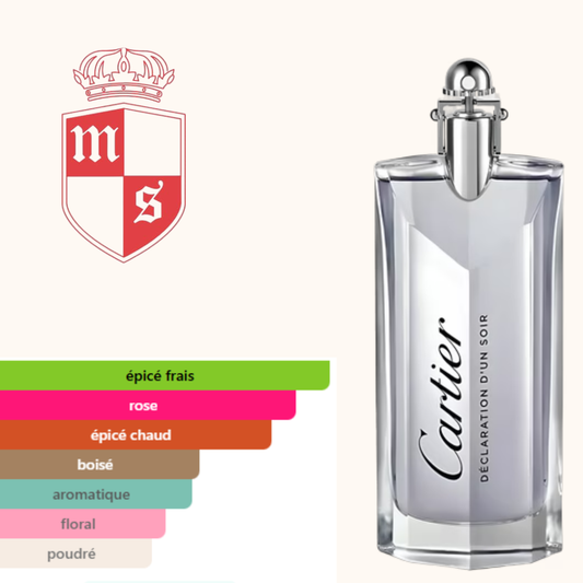 Extrait de Cartier déclaration d'un soir qualité premuim.