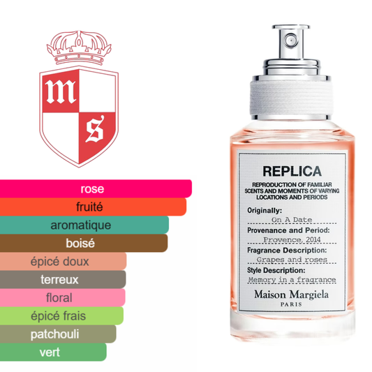 Extrait de Maison Margiela ON A DATE qualité premuim.