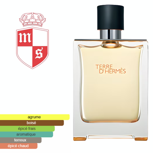 Extrait de HERMÉS TERRE D'HERMÉS qualité premuim.